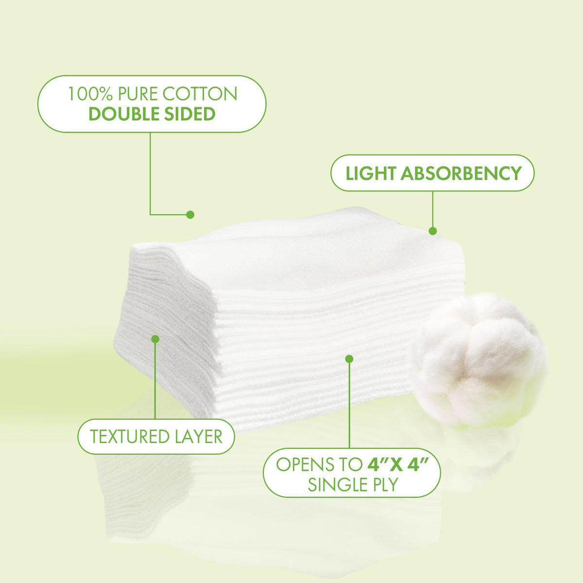 Intrinsics Petite unfolding 4x4 squares enabling precise full-face cleansing.