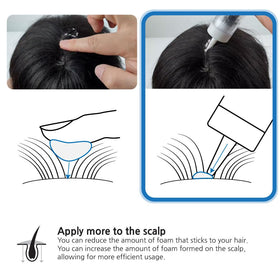 Inveneed Minoxidil Foam Applicator precision-tip enables exact dosing to thinning areas.