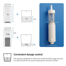 Reusable design of the Inveneed applicator emphasizes mess-free daily use and value.