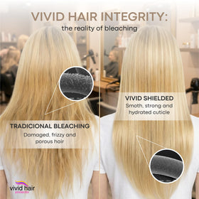 INVERTO VIVID HAIR Protector delivers shine and strength for color protection