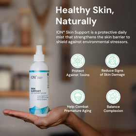 ION* Skin Support Face Mist ingredients visual emphasizing minerals like silicon, zinc, magnesium.