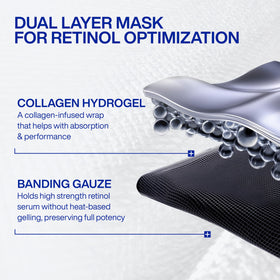 Elasticity and firmness concept visual for IOPE mask