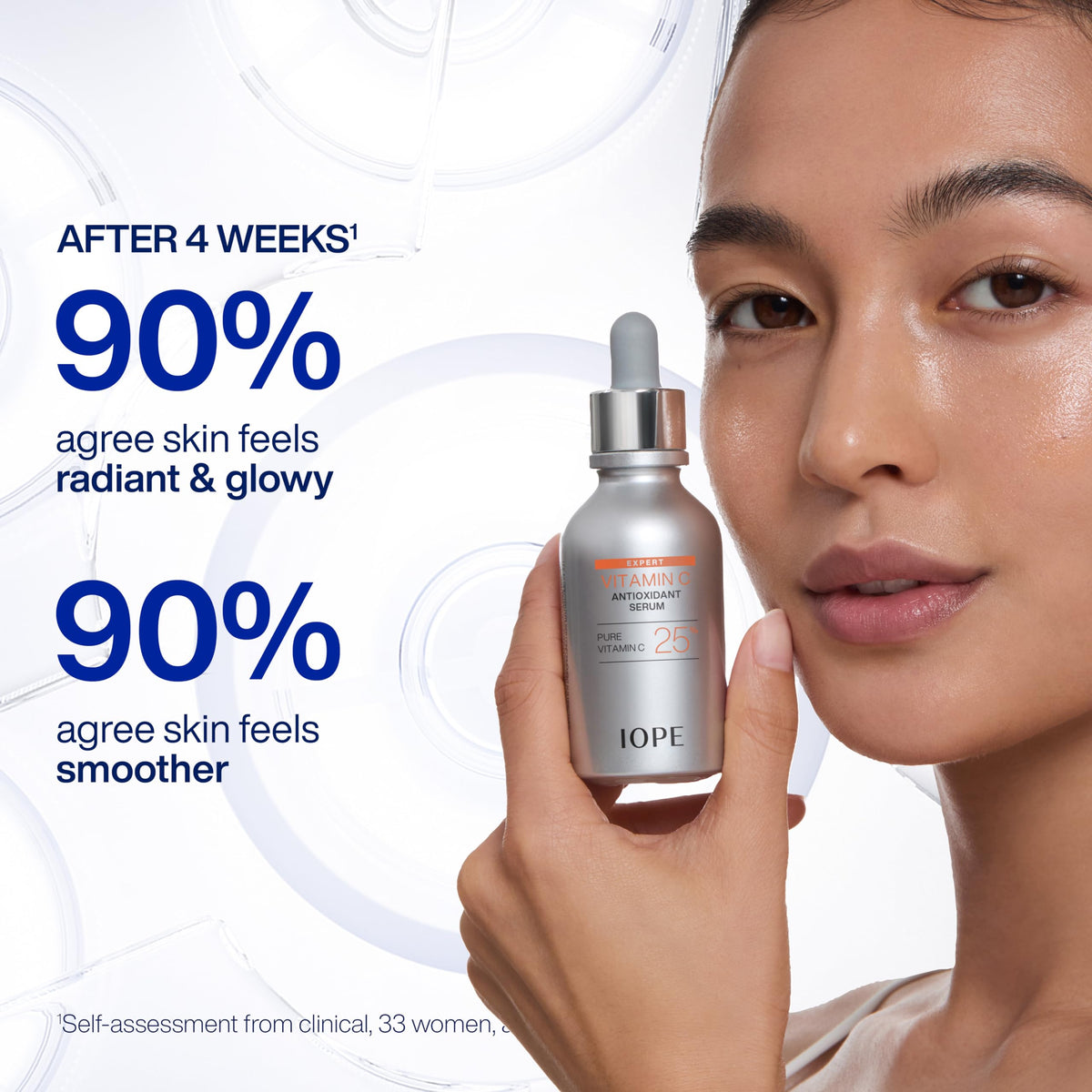 IOPE serum box packaging emphasizing premium antioxidant formula