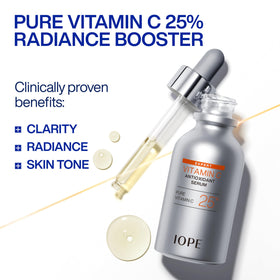 IOPE Expert Vitamin C 25% serum pump close-up for easy dispensing