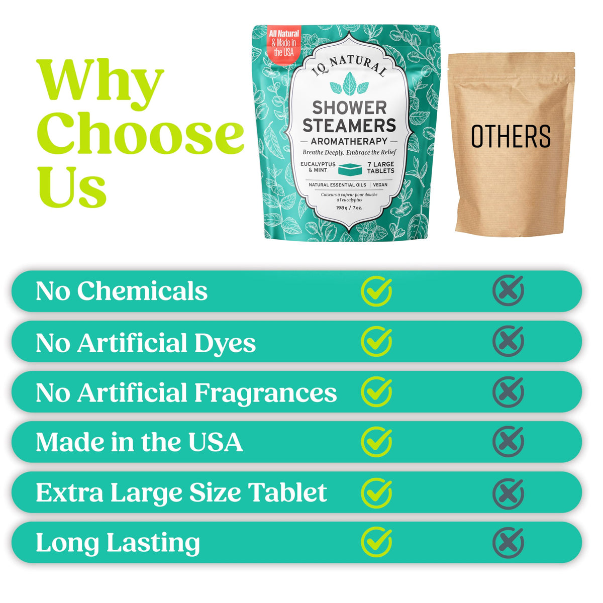 IQNATURAL eucalyptus steamer in use during morning shower for mood boost