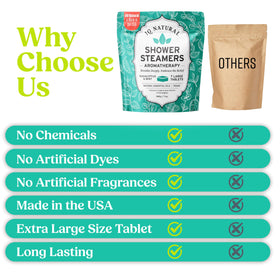 IQNATURAL eucalyptus steamer in use during morning shower for mood boost