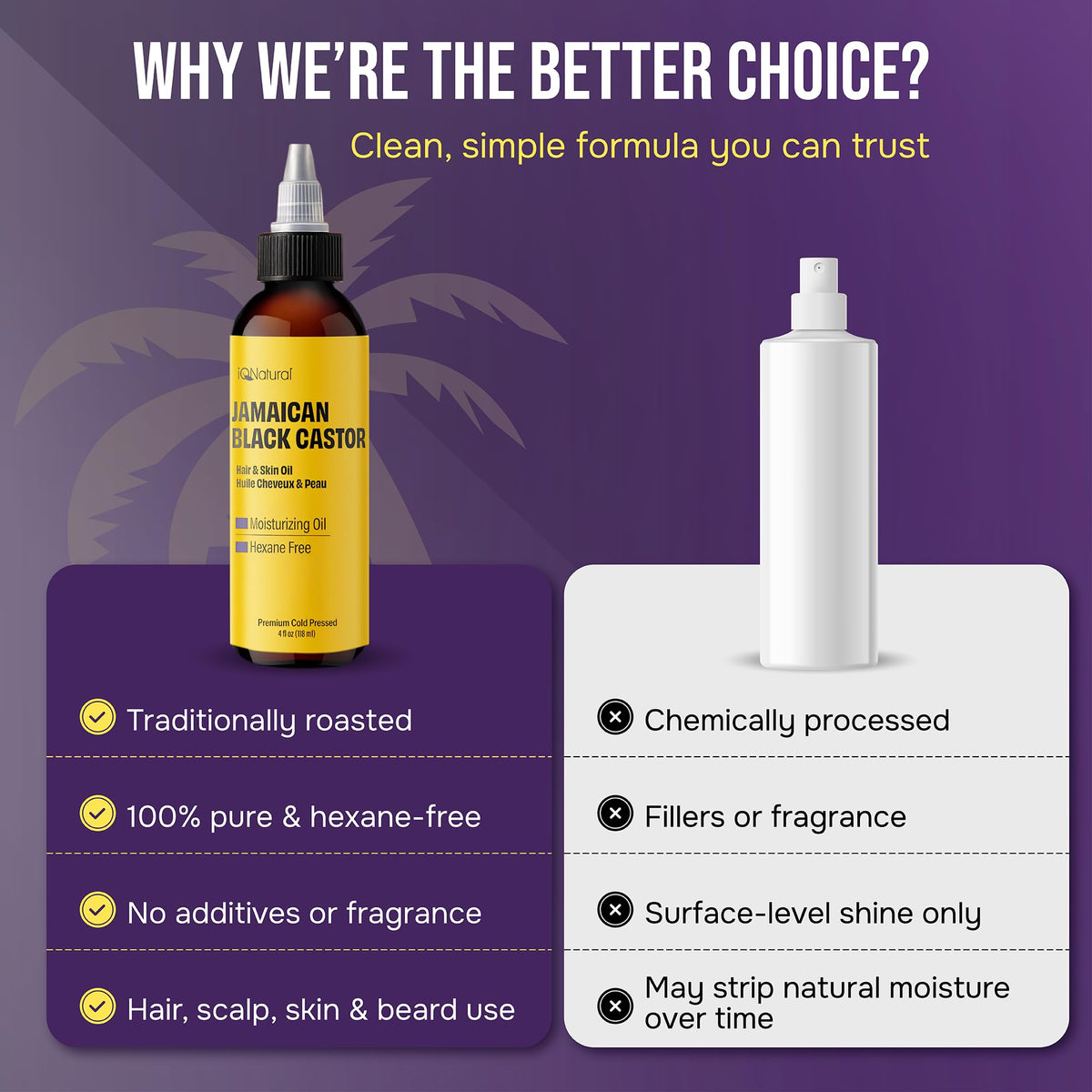 IQ Natural Jamaican Black Castor Oil two-pack bottles on shelf for convenient use.