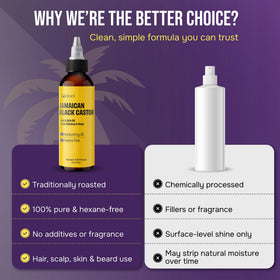 IQ Natural Jamaican Black Castor Oil two-pack bottles on shelf for convenient use.
