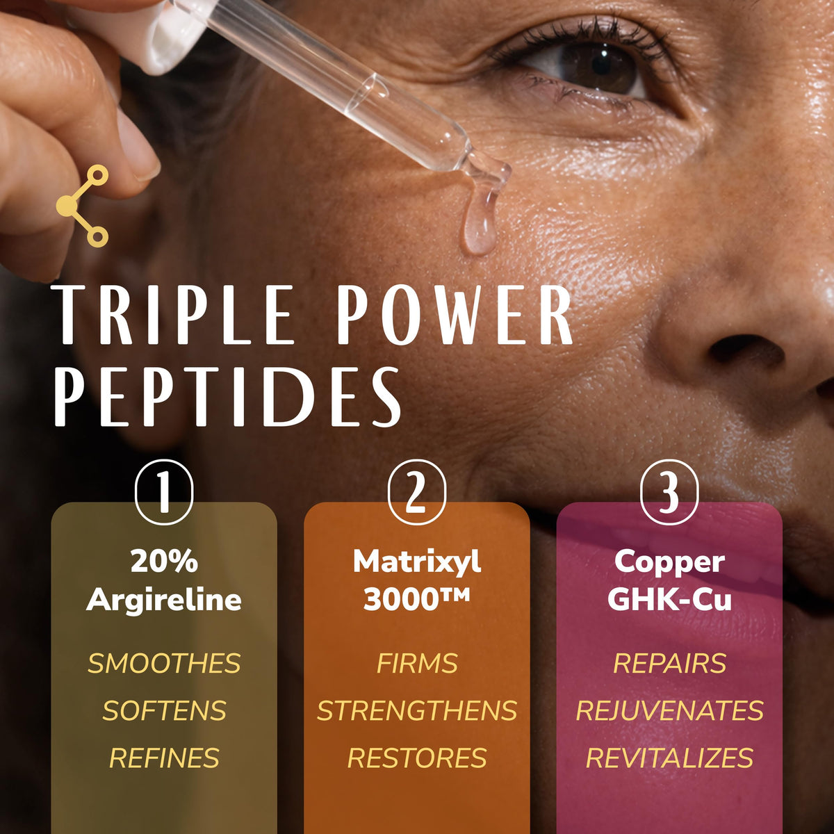 IQNATURAL Matrixyl 3000 peptide action demonstrates plumper-looking skin over time