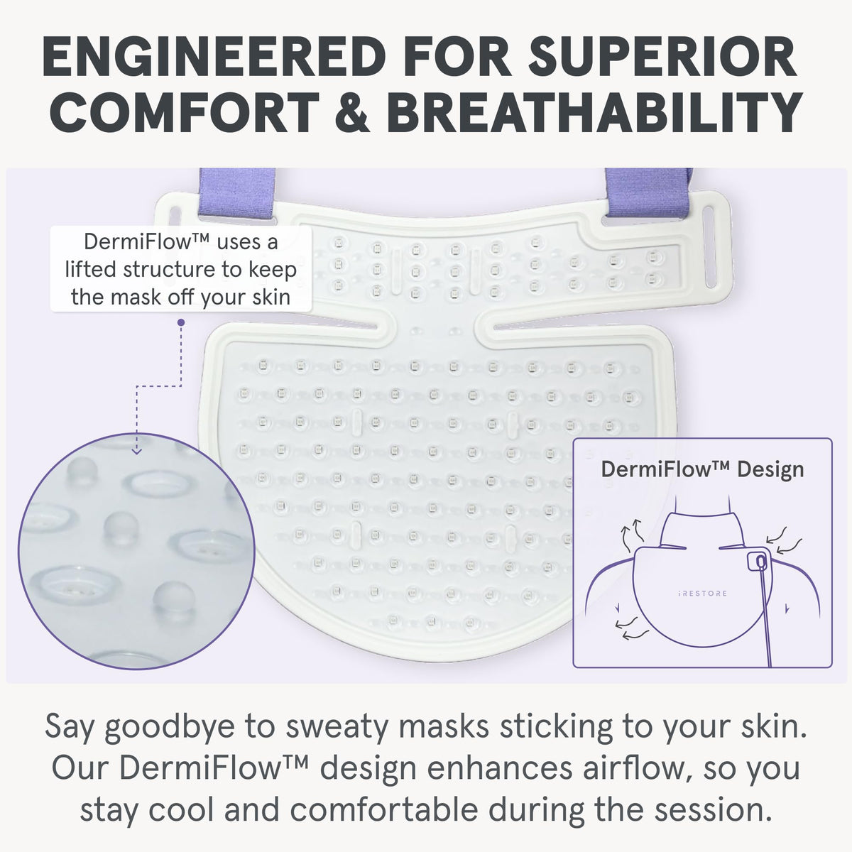 iRestore Illumina mask worn on neck during a comfortable home session.