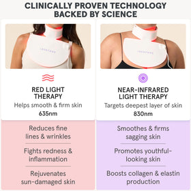 iRestore Illumina red light mode at 635nm in action to support skin vitality.