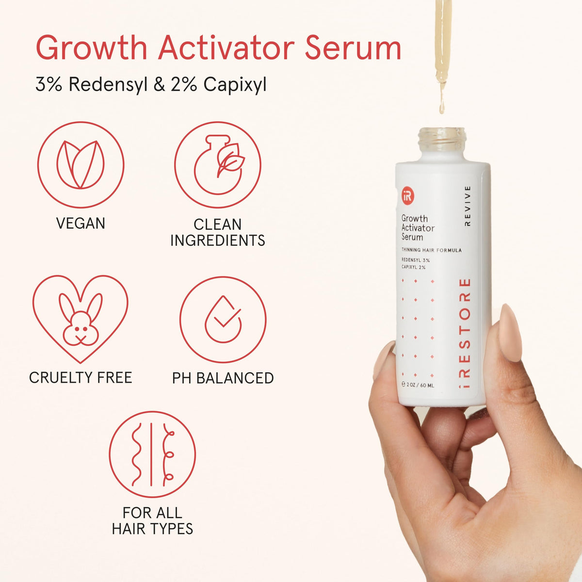 iRestore Scalp Serum ginseng and peptides visual illustrating root-to-tip strengthening.