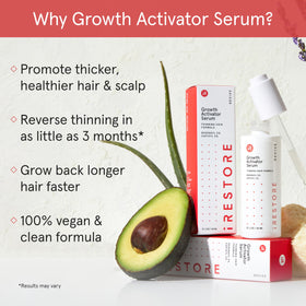 iRestore Scalp Serum pack of 3 bottles displayed together.