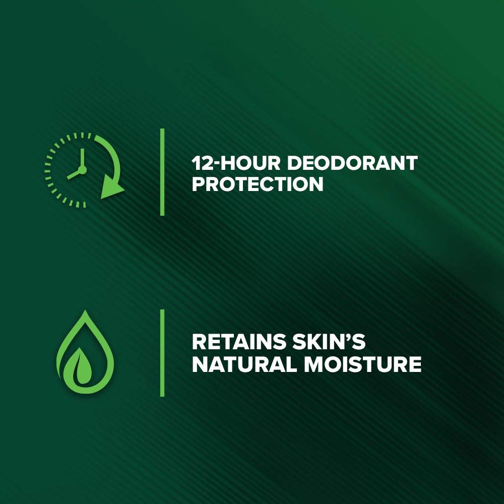 Irish Spring Men's Aloe Vera Body Wash back label highlights moisture.