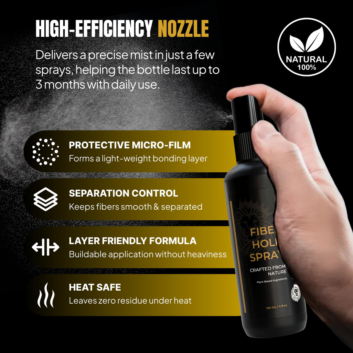 CANADA branding highlights clean, chemical-free performance.