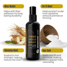 IRONMANE formula featuring sea salt, ginseng, and rice water for daily, natural fiber support.