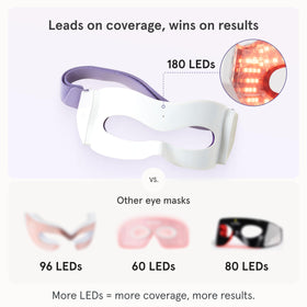iRestore eye mask side view highlights compact lightweight design.
