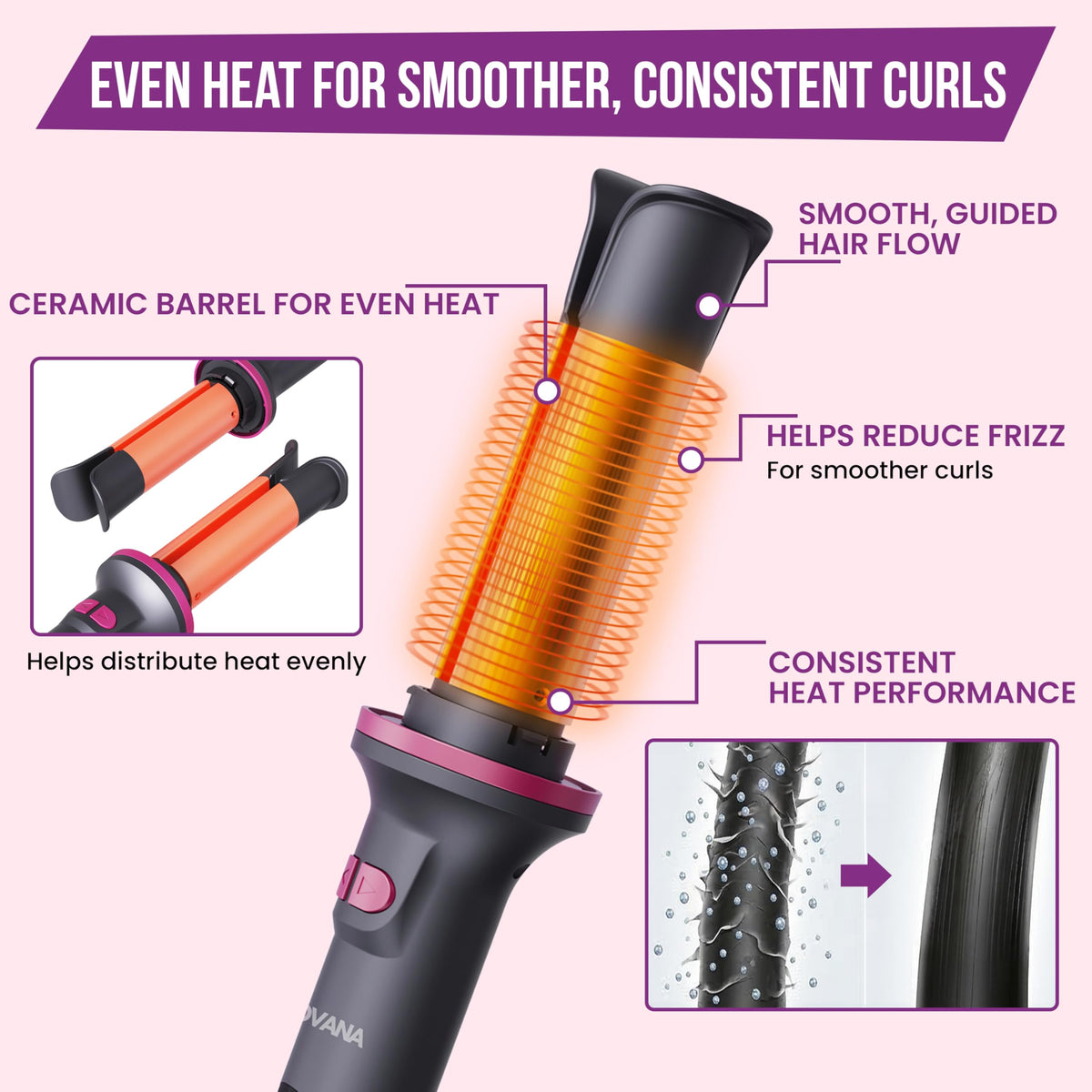 IROVANA CurlX Pro six heat settings for versatile styling.