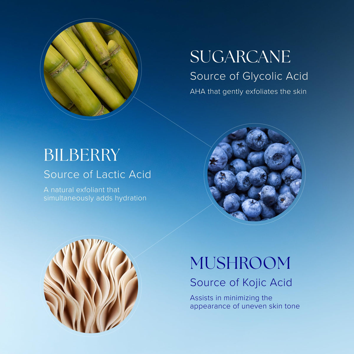 iS CLINICAL Active Serum texture close-up suggests fast-acting, refreshing tingling.