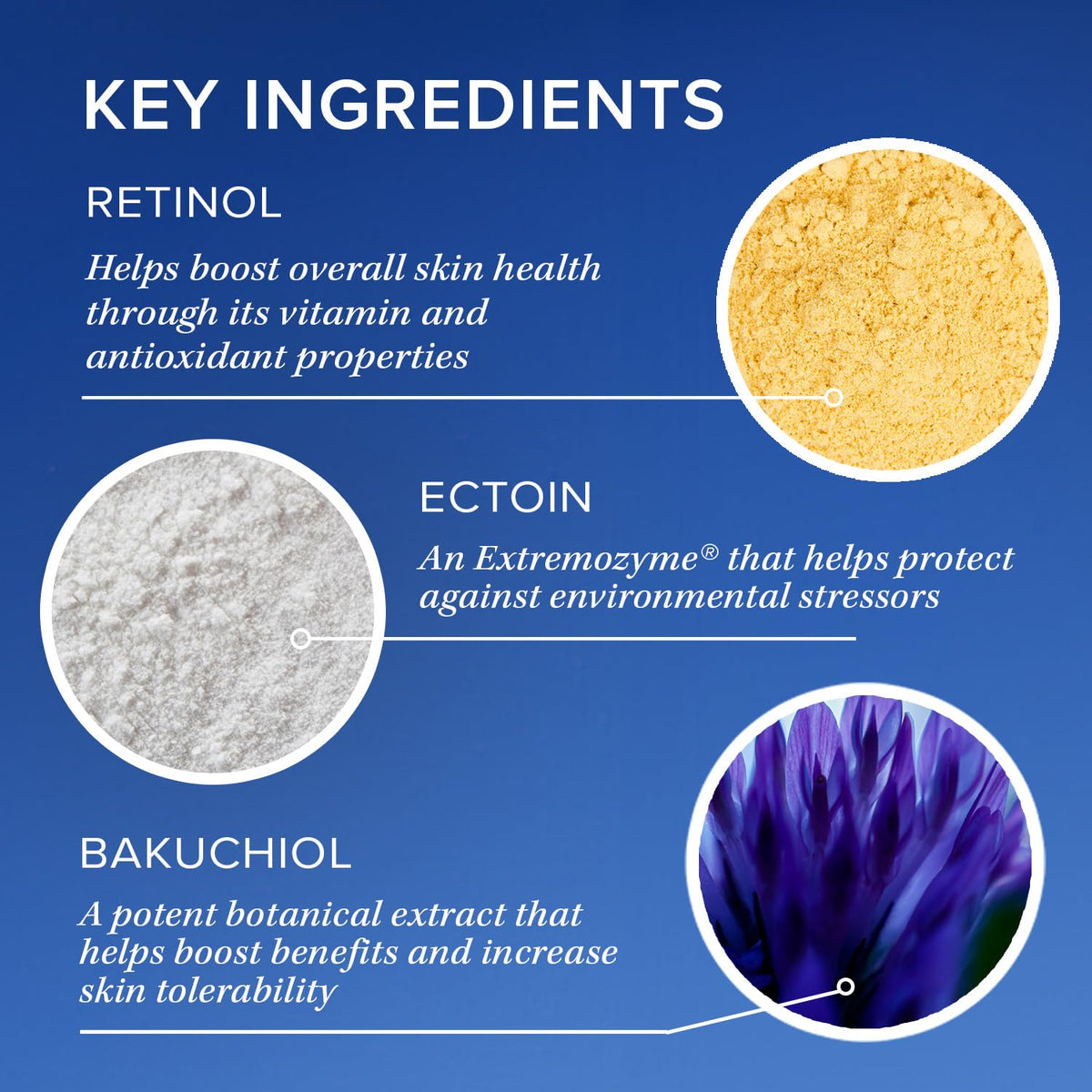 iS CLINICAL Retinol+ Emulsion 0.3 application action for nightly skincare