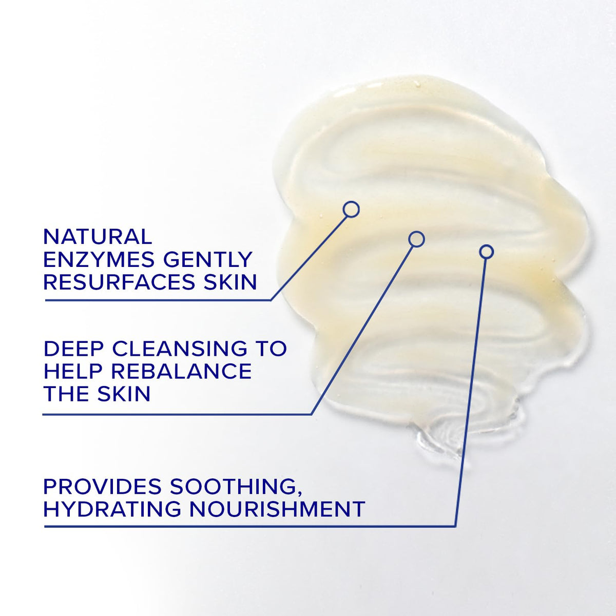 iS CLINICAL Warming Honey Cleanser bottle pour highlighting cleansing action