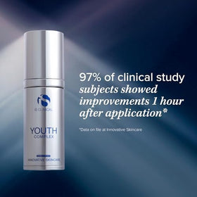 IS CLINICAL Youth Complex applied on skin showing refreshed feel
