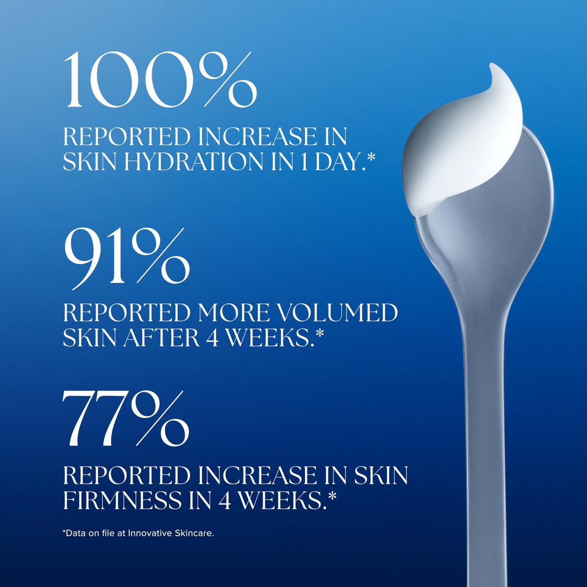 iS CLINICAL Youth Intensive Crème packaging on shelf highlighting premium skincare
