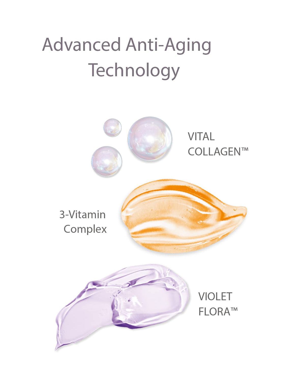 Isa Knox Age Focus Vital Collagen Emulsion bottle for daily nourishment
