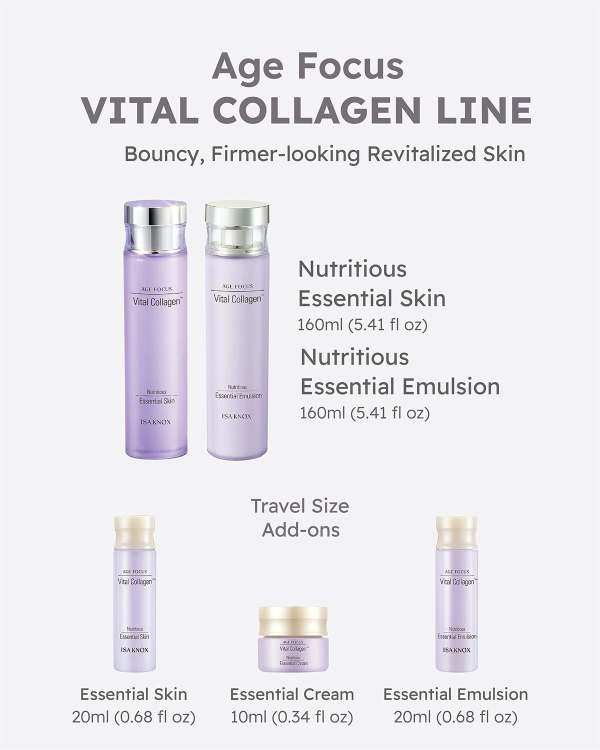 Isa Knox Age Focus Vital Collagen Gift Set box showcasing complete routine