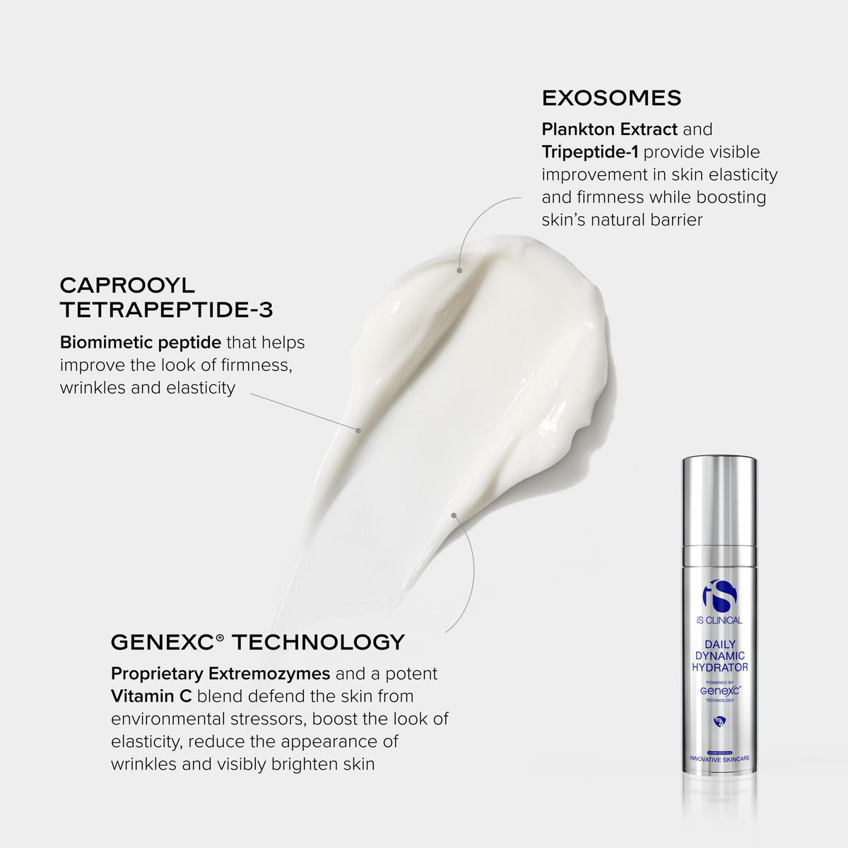 Illustration of iS CLINICAL Vitamin C, Extremozymes and Exosomes supporting skin vitality.