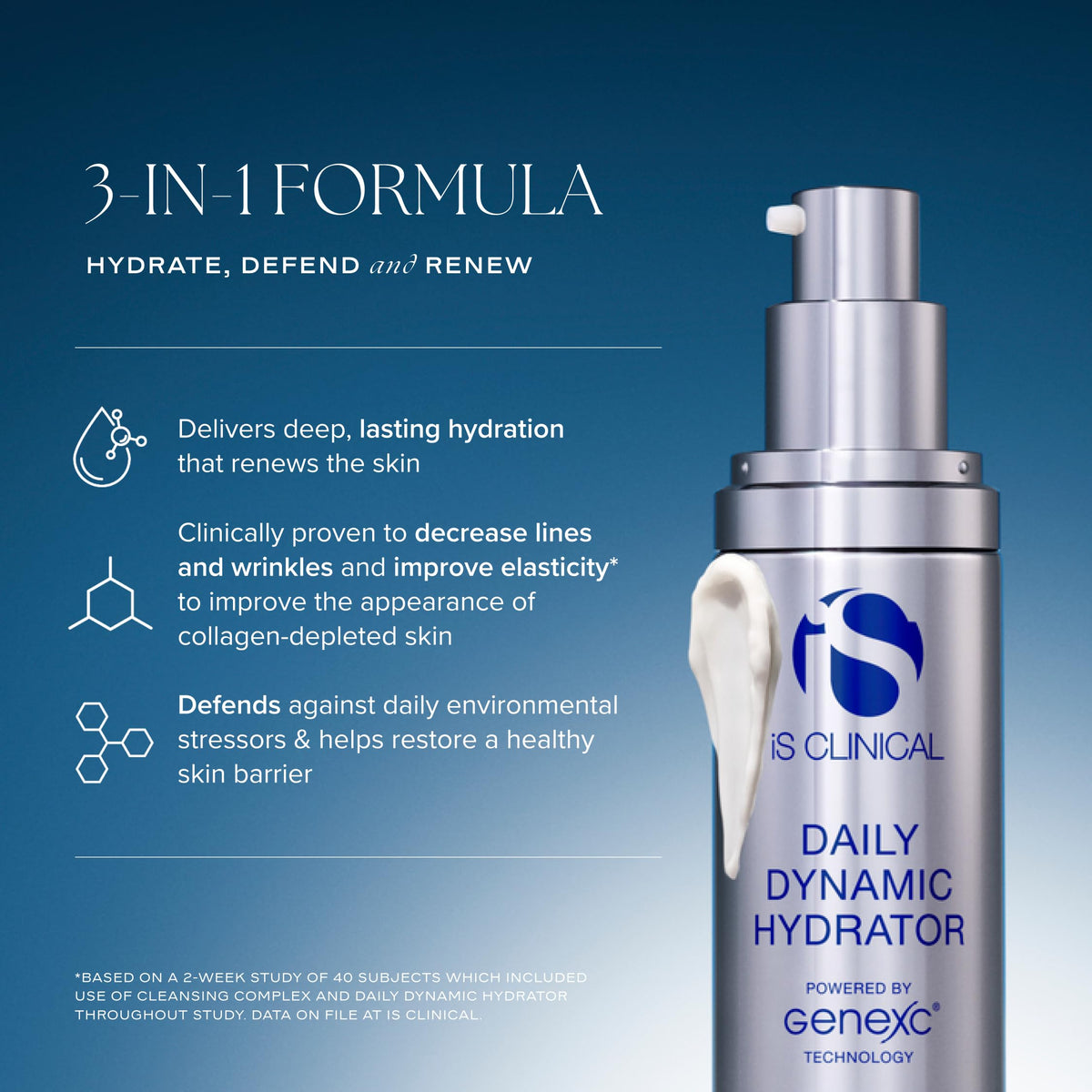 Close-up of iS CLINICAL Daily Dynamic Hydrator texture for deep hydration and skin smoothing.