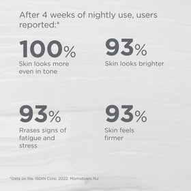 ISDIN Age Contour ingredients label featuring melatonin and peptides.