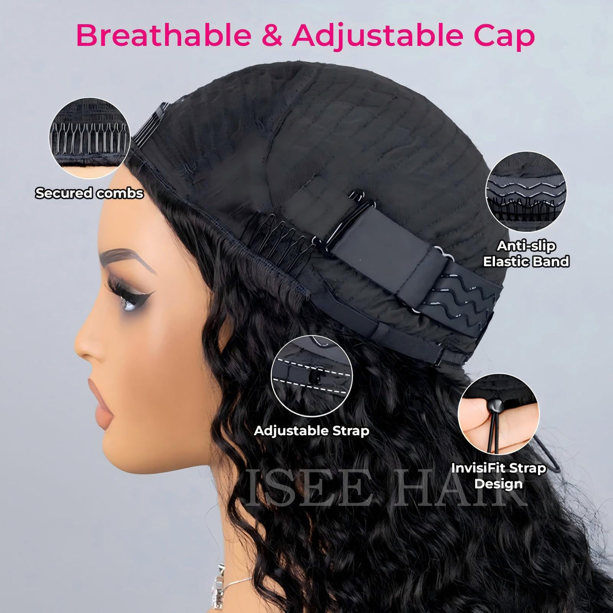ISEE half wig water wave cap construction detail highlights breathability.