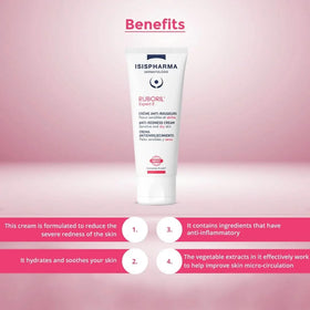 IsisPharma Ruboril Expert S application texture close-up, smooth, fast-absorbing finish.