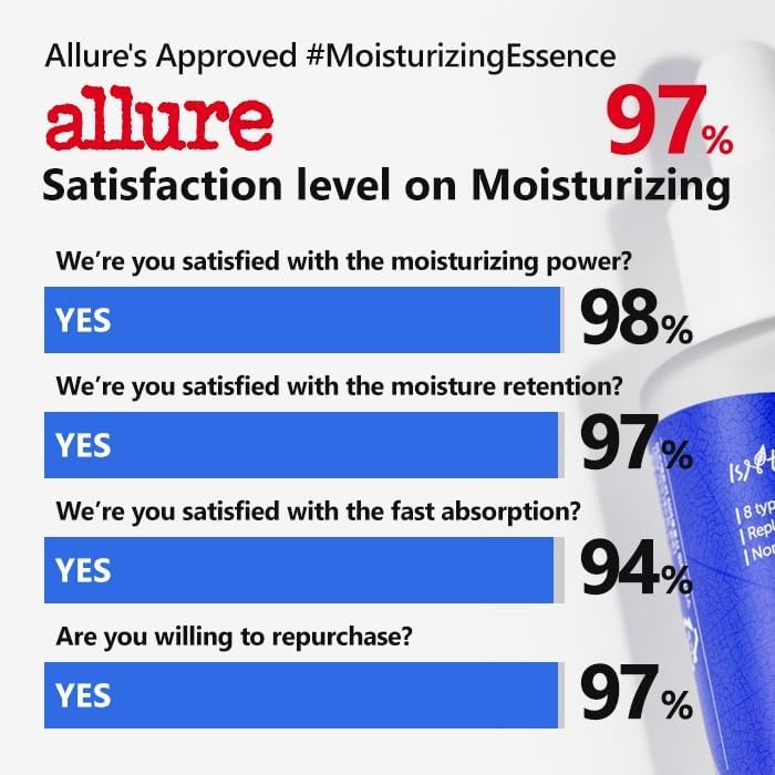 ISNTREE Hyaluronic Acid Water Essence in morning skincare routine with moisturizer