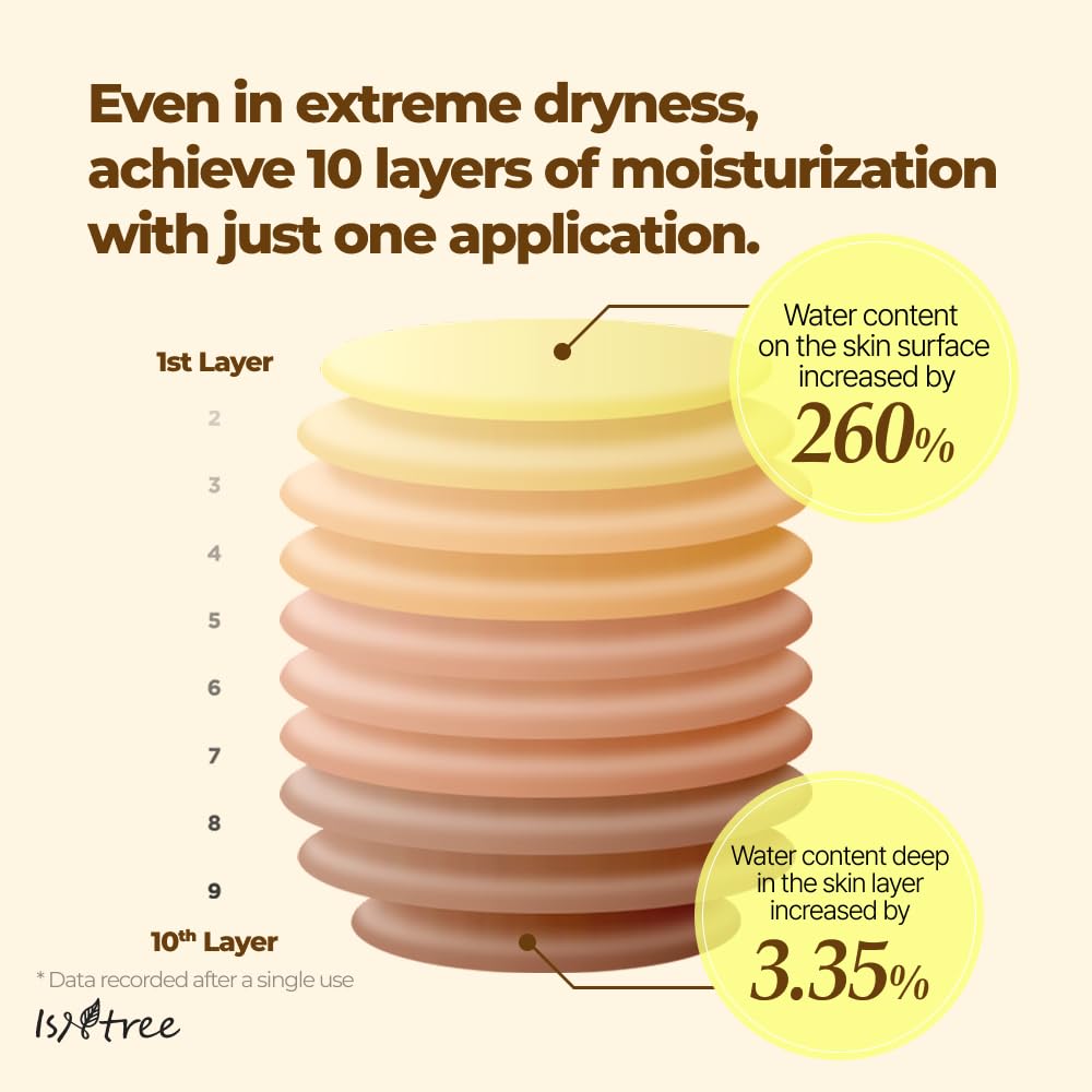 IsNtree Yam Root Vegan Milk Cream applied to hands for smooth absorption.