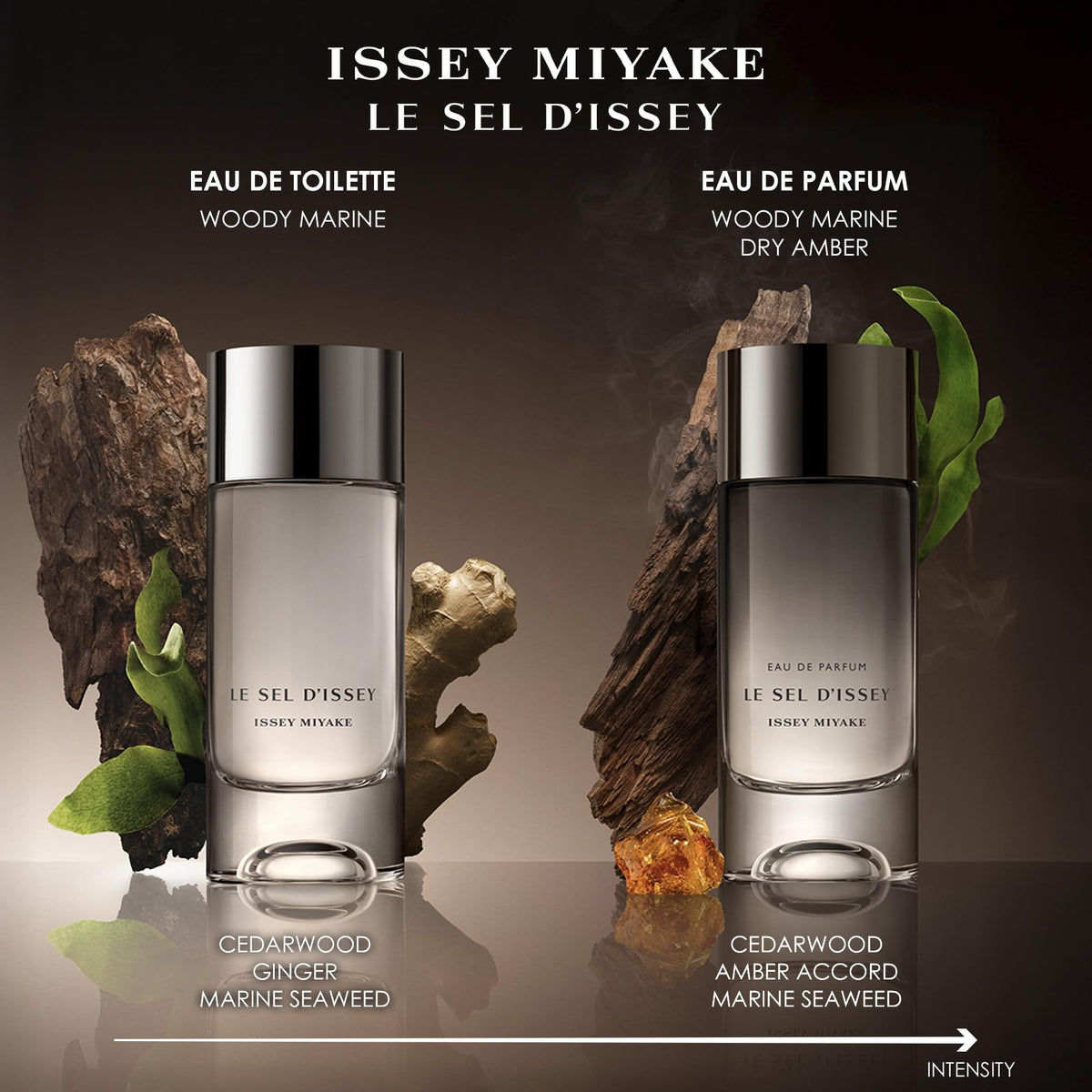 Issey Miyake Le Sel dIssey refillable bottle design emphasizes sustainability.