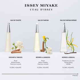 Issey Miyake refill packaging and bottle shot for easy fragrance upkeep
