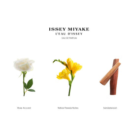 Close-up of Issey Miyake L'Eau D'Issy lotion texture for deep hydration