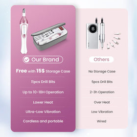 ISTON four-speed nail drill dial enables customizable smoothing