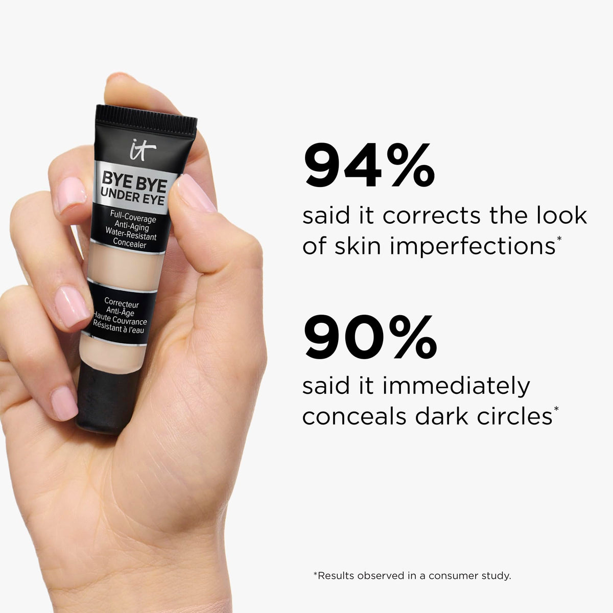 IT Cosmetics Bye Bye Under Eye Concealer Medium Amber daywear look demonstrates brightening and real-life coverage