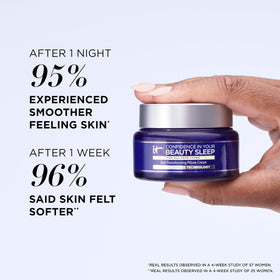 IT Cosmetics Confidence in Your Beauty Sleep on night stand ready for routine