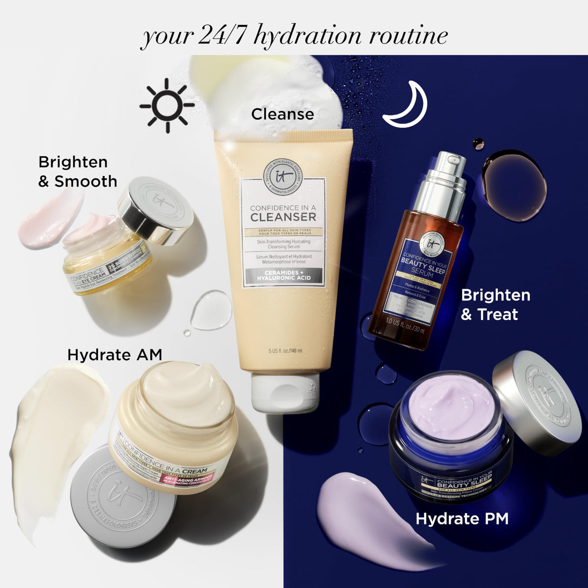 IT Cosmetics Confidence in Your Beauty Sleep packaging detail close-up