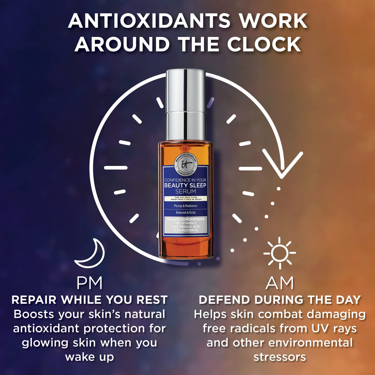 Morning glow concept after using IT Cosmetics Confidence in Your Beauty Sleep serum