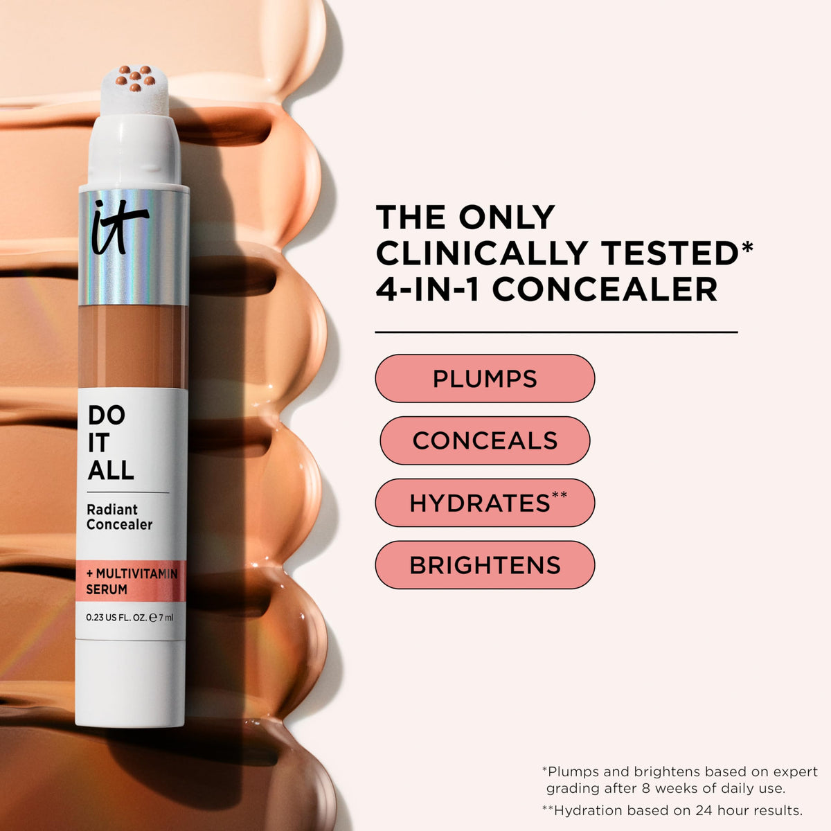 Hyaluronic acid in IT Cosmetics Do It All Radiant Concealer boosts hydration.