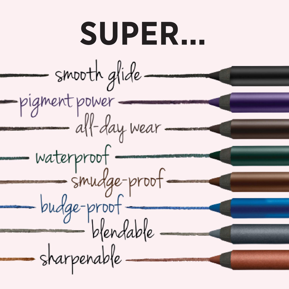 IT Cosmetics Eyeliner packaging with sharpener included for easy maintenance.