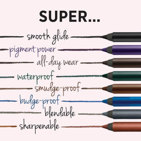 IT Cosmetics Eyeliner packaging with sharpener included for easy maintenance.