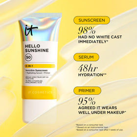 IT Cosmetics Hello Sunshine makeup primer swatch creates a smooth base.