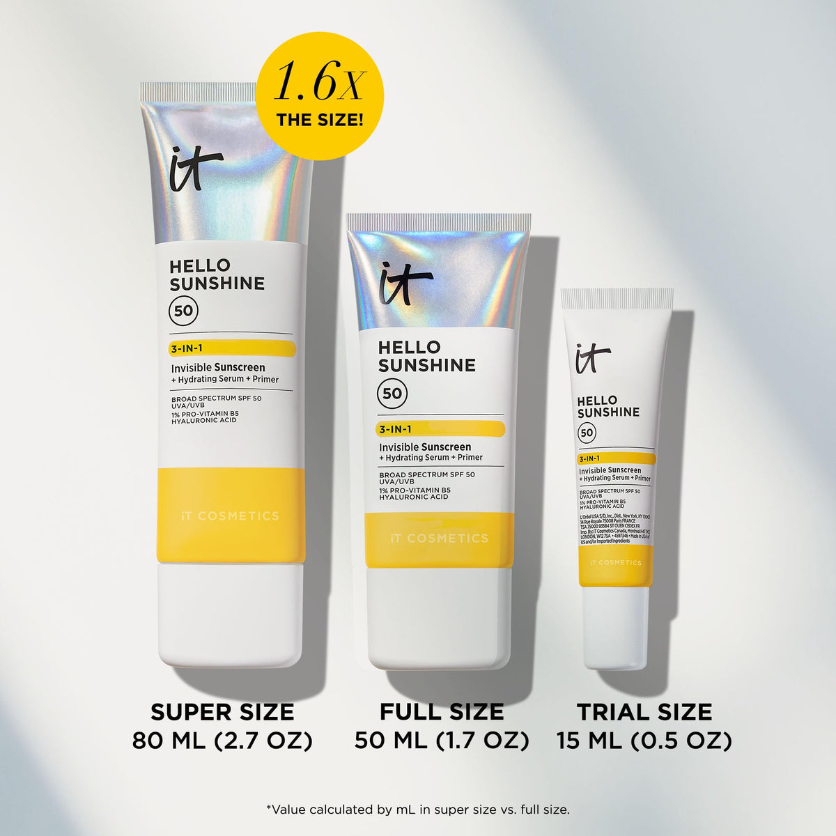IT Cosmetics Hello Sunshine SPF50 no white cast visible on skin.