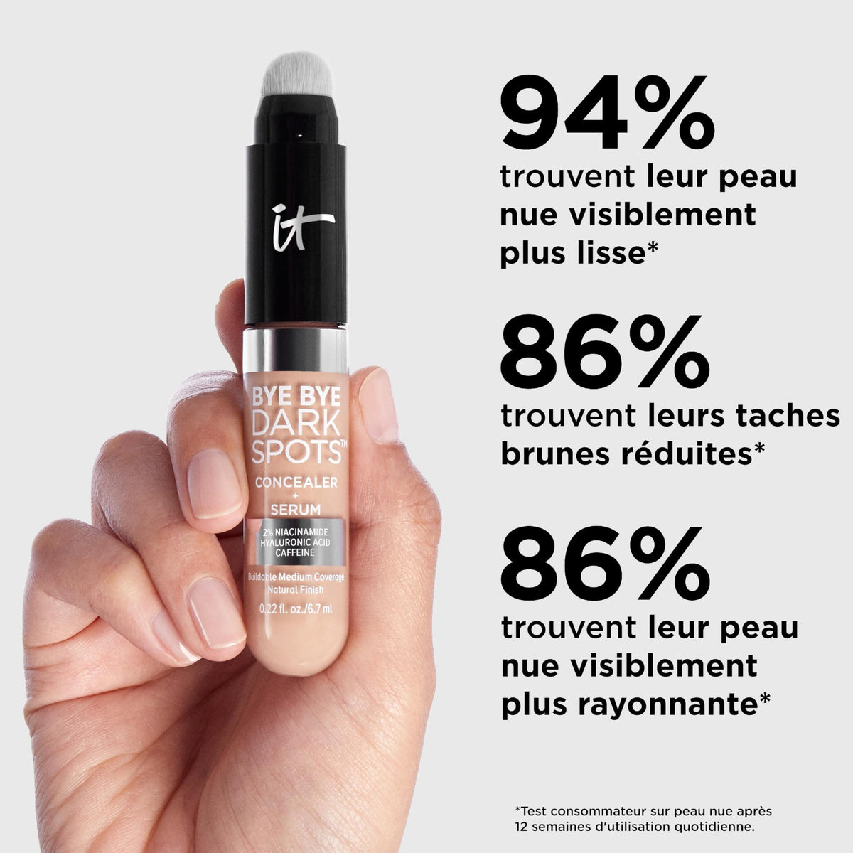 IT Cosmetics 2% niacinamide and hyaluronic acid formula improves tone and moisture.